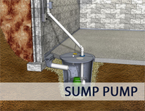 Mansfield Sump Pump Services